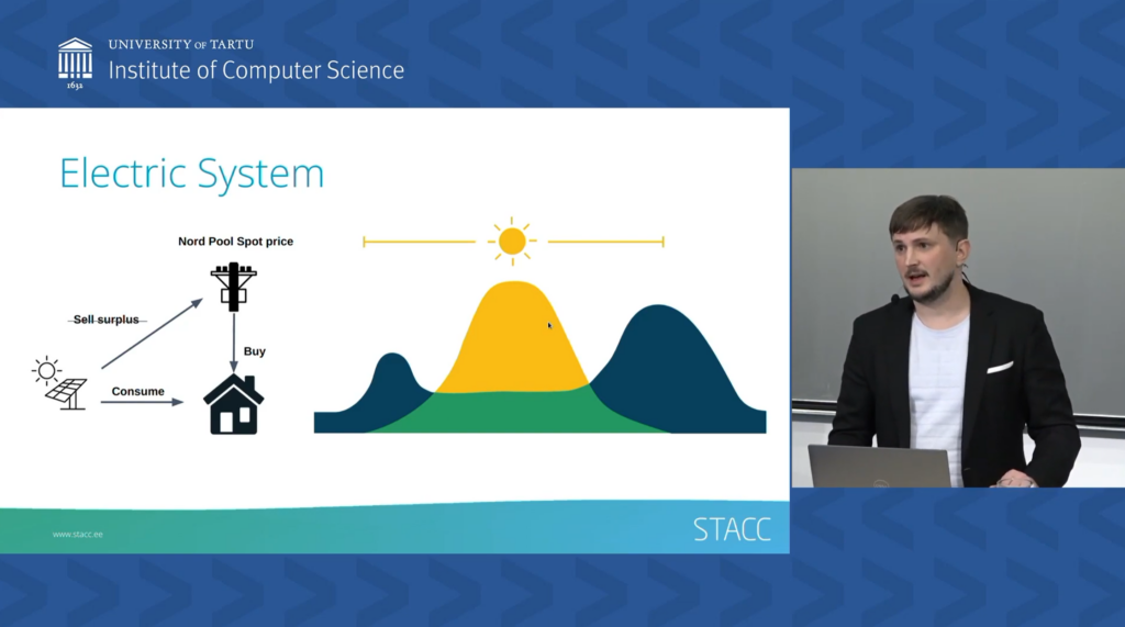 Video article: Personalized optimization in electric power system